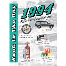 Shopwave 1994 Back In The Day - 24-Page Greeting Card/booklet With Envelope – Great For Birthdays, Anniversa