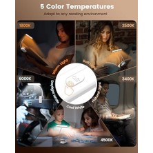Glocusent Okuma Lambası, Kitap Kıskacı, 26 Led, 5 Renk Sıcaklığı ve Kademesiz Parlaklık, 1200 Mah Pil, 90 Adet Usb-C Şarj Edilebilir Okuma Işığı, Yatakta Gece Okumak Için 360° Esnek (Açık Beyaz)
