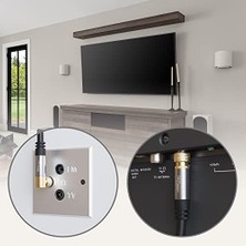 – Sat/anten Kabluso, Koaksiyel Kablolar – 90° Açılı/düz – 2m – 4K Tv Uydu Kablosu, F Konnektör – 0,5-30M Arasında Mevcut (Radyo/tv, Dvb-T, Dvb-C, Dvb-S/dvb-S2, Internet, Siyah)