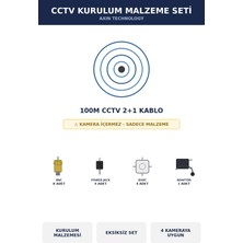 Sensei CCTV Kurulum Malzeme Seti 4 Kamera İçin 100m Kablolu