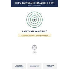Sensei CCTV Kurulum Malzeme Seti 4 Kamera İçin Cat6 IP Kablolu