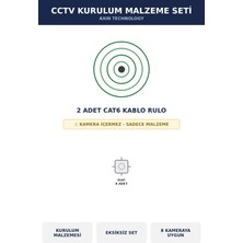Dahua Cctv Kurulum Malzeme Seti 8 Kamera Için Cat6 Ip Kablolu