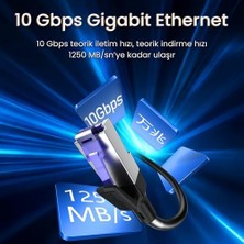 Şura Ticaret Cat7 10GBPS Gigabit 600MHZ Ftp Ethernet Kablosu 15 Metre