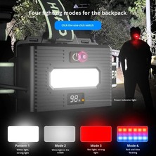 Drop Tedarik Bedotech Bd-9 60W Tg + Smd LED Alüminyum Alaşımlı Zoomlu Type-C Şarjlı Sensörlü Kafa Feneri
