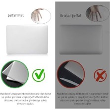 MacBook Pro 14.2 Inç Kılıf A2442 A2779 A2918 A2992 A3112 A3401 A3185 A3434 A3426 A3427 Uyumlu Mat Tpu Şeffaf Kılıf Parmak Izi Bırakmayan Ince Hafif Koruyucu Kapak Şeffaf