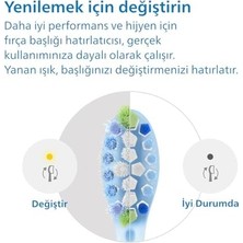Premium Plaque Defence Yedek Başlık, 10 Kat Daha Fazla Plak Temizliği, Yumuşak Fırça Başlığı, 2’li Paket, Beyaz, HX9042/87