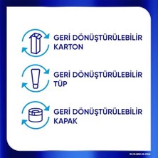 Klinik Beyazlık Diş Lekelerine Karşı Diş Macunu