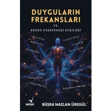 Duyguların Frekansları