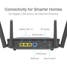 Asus RT-AX52 Pro AX3000 Wifi6 Dual-Band Extendable Router