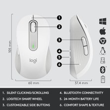 Signature MK650 Multi-Device Bolt Alıcılı Bluetooth Kablosuz Klavye ve Mouse Seti Türkçe Q
