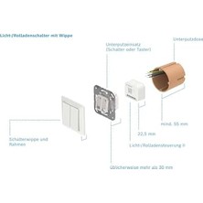 CPE510, 5ghz 13DBI Outdoor Cpe