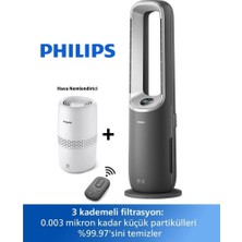 Philips 70M² Hava Temizleyici Isıtıcı Soğutucu + Nemlendirici Hepa Filtreli Aı Destekli 4'ü 1 Arada Iklimlendirme Cihazı