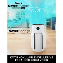 Shark 130M² 10 Yıl Filtre Evcil Hayvan Tüyü ve Koku Giderici Aktif Karbon Hepa Filtreli Profesyonel Hava Temizleyici