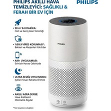 Philips 98M² Alerjen Giderici Toz Yakalayıcı Ultra Sessiz Uyku Modlu Hepa Filtreli Akıllı Uygulama Destekli Hava Temizleyici