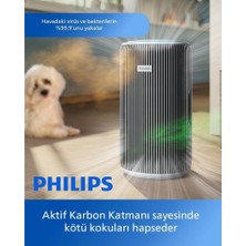 Philips 135M² Villa Dubleks Hepa Filtreli Geniş Salon Tipi Uygulama Kontrollü Üstün Temizleme Güçlü Hava Temizleyici