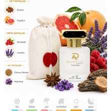 Rosentia Luxe Edition LX07 Fuel For Life Homme Muadili Erkek Parfümü 50 ml Edp