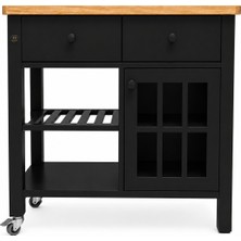 Dipole Furniture Mate Mat Lake Siyah (RAL-9005) Servant Mobilyası