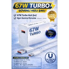 Fioplus 67W (Watt) Turbo Hızlı Şarj Adaptör+Kablo(Set)
