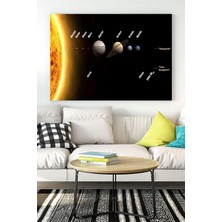 (PSTER16130) Güneş Sistemi Eğitim Kanvas Tablo 30 x 40