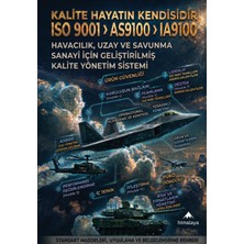 Kalite Hayatın Kendisidir