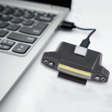 Bella Vista Şarjlı Baret Lambası  WT-606