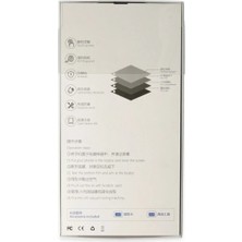 Dinç Store 44 Samsung Galaxy A12 Uv Polymer Nano Ekran Koruyucu