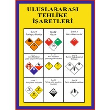 HiperAD Reklam Uluslararası Tehlike Işaretlerini Belirten Dekota Baskı – 3 mm Forex Uyarısı 25 cm × 35CM