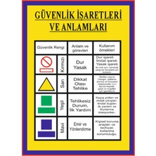 HiperAD Reklam Güvenlik Işaretleri ve Anlamlarını Gösteren Dekota Baskı – 3 mm Forex Uyarısı 25 cm × 35CM