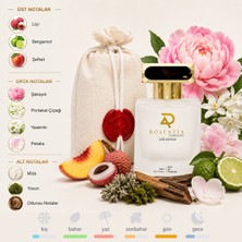 Rosentia Luxe Edition LX13 Fleur Narcotique Muadili Unisex Parfüm 50ML Edp