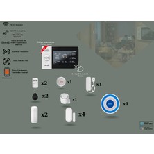 Akıllı Güvenlik Obiem Alarm Sistemleri Giriş Plus