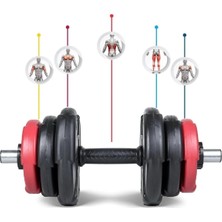 Kırmızı Spor 18 kg (1x 18KG) Dambıl Seti Kırmızı Siyah Vinyl 18 kg Dambıl Seti