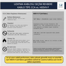 Multi-Let 10M 3 Prizli Monoblok Fiş Cca 3x2.5 mm Ttr Uzatma Kablosu