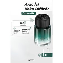Neffo Şarjlı Araç Içi Lazerli Parfüm Difüzörü Kokulu Hava Nemlendirici 160ml Humudifier