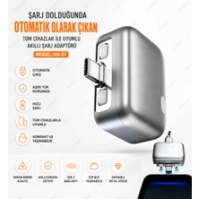 Nivego Nvg Akıllı Şarj Adaptörü Usb-C Otomatik Güç Kesme Şarj Koruyucu %100 Dolunca Şarjı Durduran Pil Koruma Aparatı Type-C Tüm Cihazlarla Uyumlu Telefon Araç