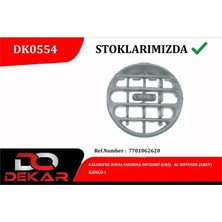 Dekar DK0554 - Kalorıfer Havalandırma Dıfızor Grı Kango I