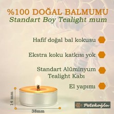 Yağmur Store 25 Adet Standart Tealight Mumları, 4+ Saat Yanma Süresi, Kaliteli Fitil, Türk Malı, Küçük ve Şık Mini Mumlar, Düğün ve Doğum Günü Dekorasyonu Için Romantik Aydınlatma