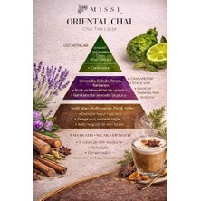 Yağmur Store 20 ml Chai Tea Latte Mum Esansı