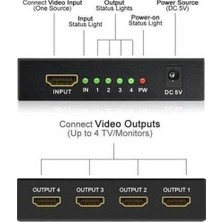 NY Home PX-5004 4 Port HDMI Splitter, 1 Giriş 4 Çıkış Adaptörlü HDMI Çoklayıcı, 1080P 2k 4K Fhd 3D Görüntü Dağıtıcı, Pc Laptop Uydu Alıcı Ps5 Xbox Dvr Nvr Tv Box Için Aynı Görüntü Ekran Çoğaltıcı