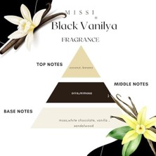 Yağmur Store 220 ml Gri Çiçekli Seramik Taşlı Black Vanilya Oda Kokusu