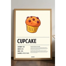 Duvarda Cupcake Ahşap Çerçeveli Poster, Dekoratif Mutfak Duvar Tablosu