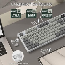 Yağmur Store RK86 Kablosuz Mekanik Klavye, Gaming Klavye Conta Montajlı, 3 Mod (2.4ghz/bluetooth/type C) Apex Pro Tkl Rgb 75% Oyuncu Klavyesi, Tft Renkli Ekran, Topuz, Hot Swappable Doğrusal Anahtar