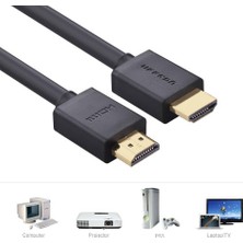 Ugreen UHD 4K Yüksek Hızlı Ethernet ve HDMI Kablosu, 2 Metre, Siyah