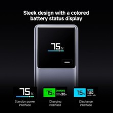 Zg Store Xiaomi 165W Power Bank 10000MAH (Dahili Kablo)