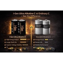 Zg Store I-Gen Batteries LR14 Ultra Alkalin C Boy Pil 1.5V Orta Boy Pil (2, 2'li Paket)