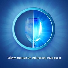 Elivora Store Bulaşık Makinesi Parlatıcı & Kurutucu (1 x 800 Ml)