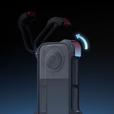 Elivora Store INSTA360 X4 Yardımcı Çerçeve