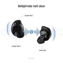 Elivora Store Galaxy Buds Core True Wireless Bluetooth Kulaklık, Aktif Gürültü Engelleme, Wingtip ile Güvenli Uyum, Kolay Eşleştirme, Otomatik Geçiş, Dokunmatik Kontrol, Beyaz ( Türkiye Garantili)