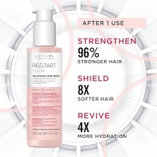 Elivora Store Professional Restart Balayage Care Krem 150ML