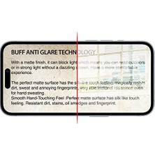 Elivora Store Labs iPhone 15 ile Uyumlu 5d Matte Mat Ekran Koruyucu