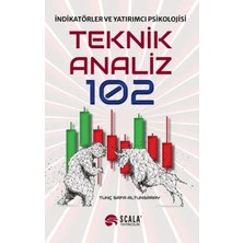 Çarşı Point Teknik Analiz 102